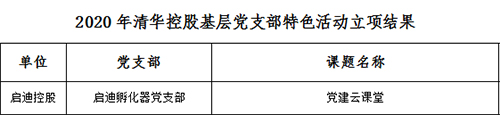 1592383853319609.jpg 微信截图_20200617163645.jpg