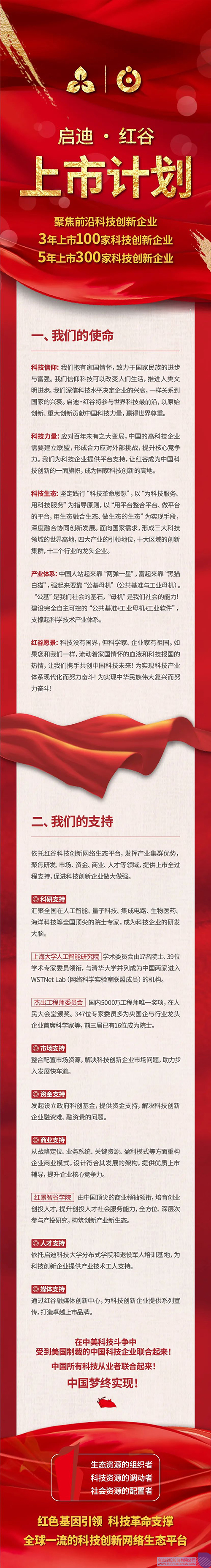 开元_开元（中国）
红谷上市计划副本.jpg